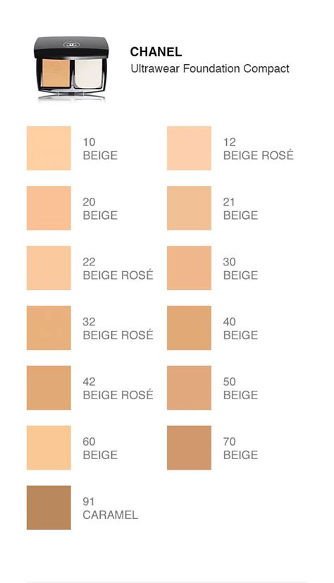 chanel foundation color match|chanel color chart.